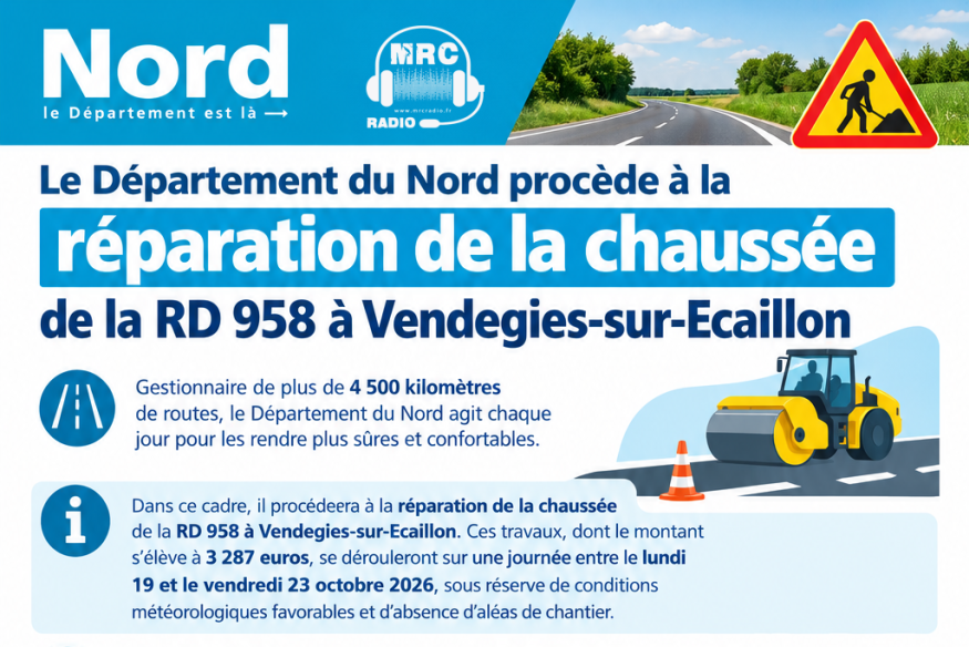 Vendegies-sur-Ecaillon : Des travaux de réparation de la chaussée programmés sur la RD 958